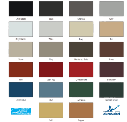 Color chart