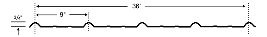 panel drawing