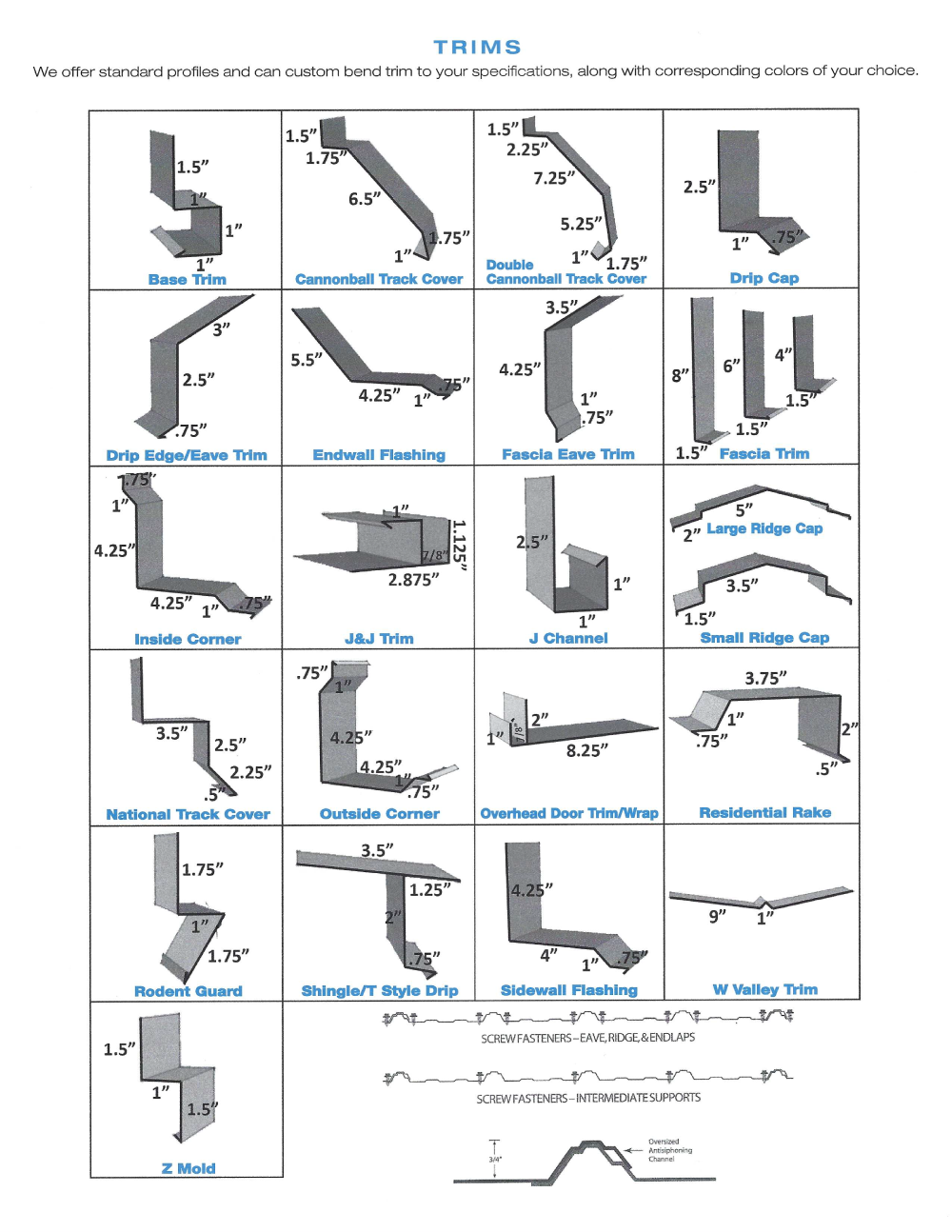 Michigan Metal Trim & Soffits | Michigan Steel & Trim